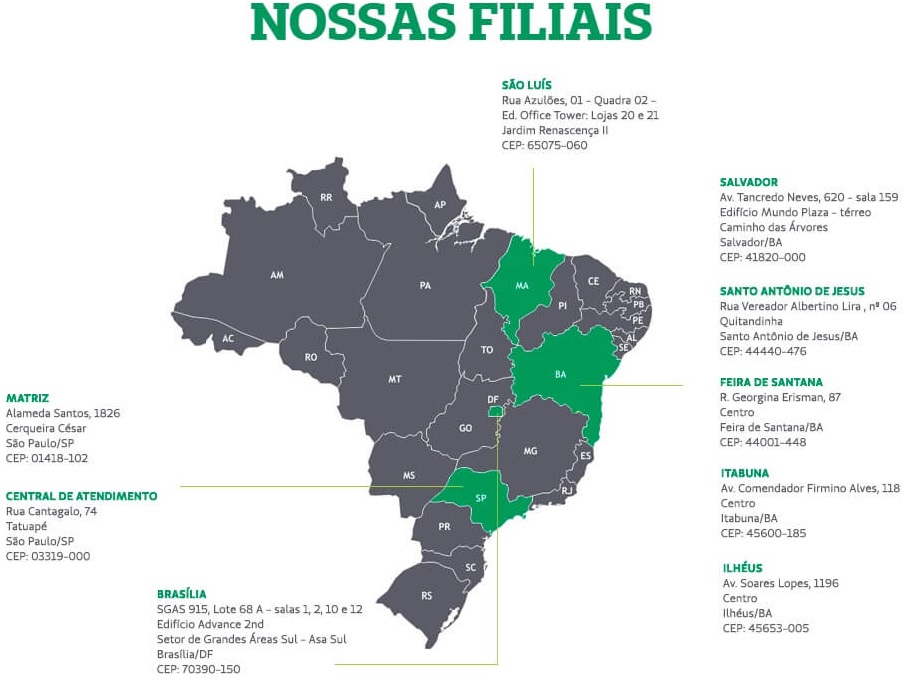 [Sobre planos de saúde] [sobre planos de saúde]