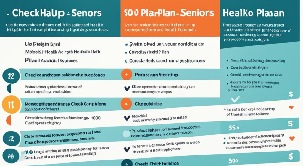 [Sobre planos de saúde] [sobre planos de saúde]