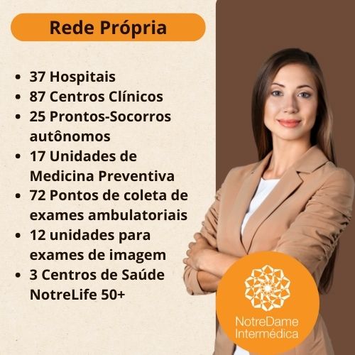 [Sobre planos de saúde] [sobre planos de saúde]