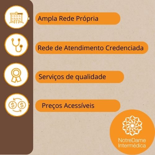 [Sobre planos de saúde] [sobre planos de saúde]